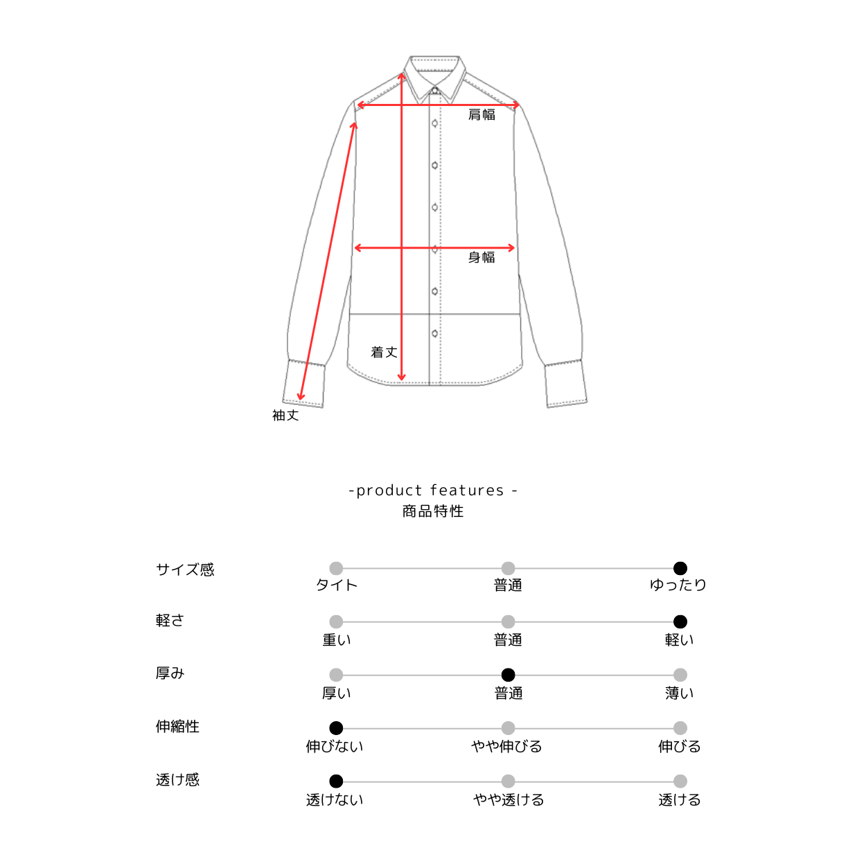 100/2コットンストライプ切り替えシャツ NAVY×OLIVE OPTRICO01KAI