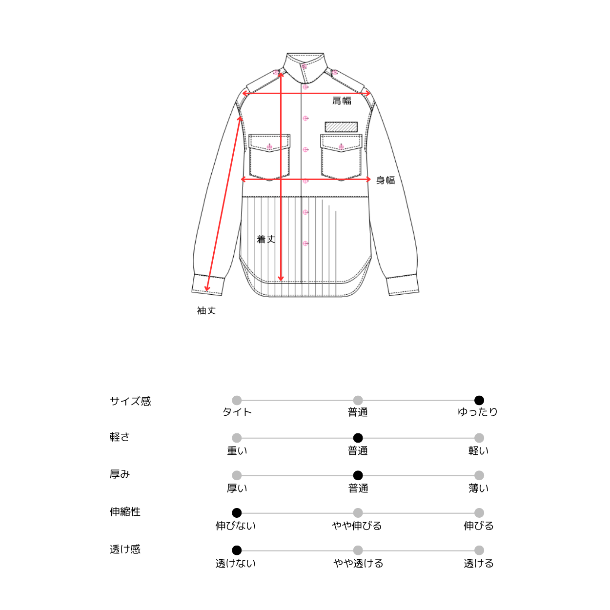 ミリタリー切り替えシャツ OPTRICO10MI